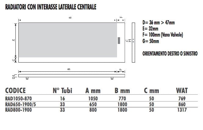 Алюминиевый полотенцесушитель Termo Design текстурная живопись ARCH-00069781 - Вид №4