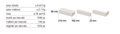 Кирпичная кладка B&B Rivestimenti Naturali GENESIS 600 ARCH-00122640 - Вид №13