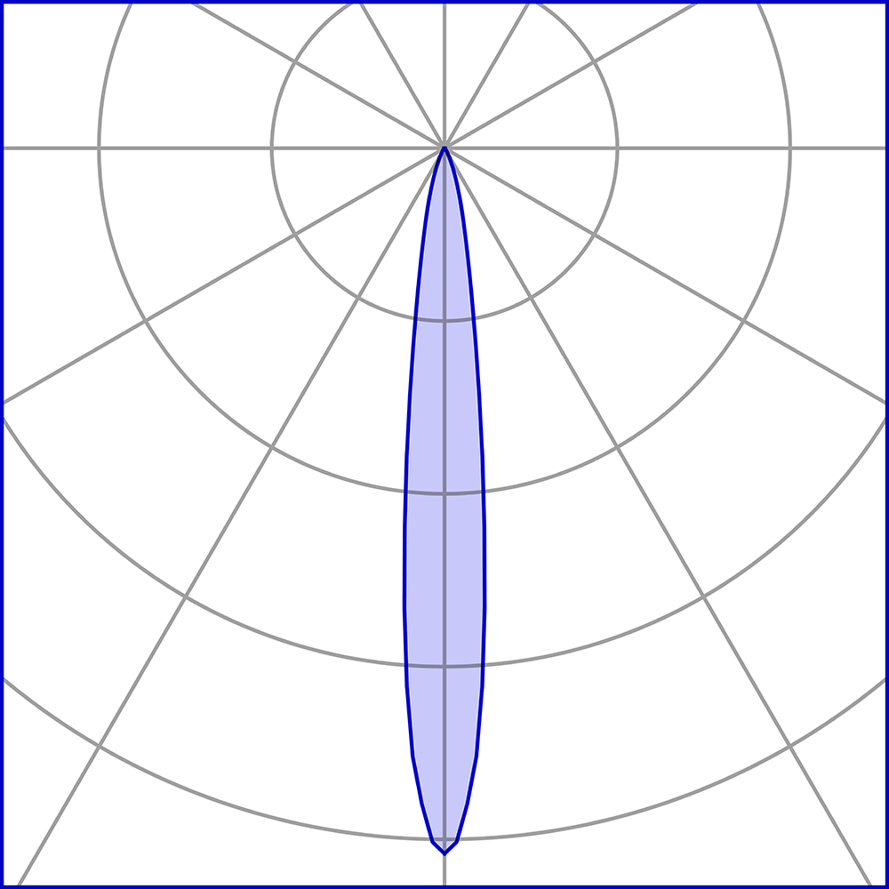 8492661 Встраиваемый в потолок светильник Platek MINI CORNICHE Incasso soffitto  MINI CORNICHE Ceiling recessed 1200 mm - LED 4000K 13°  - Вид №11