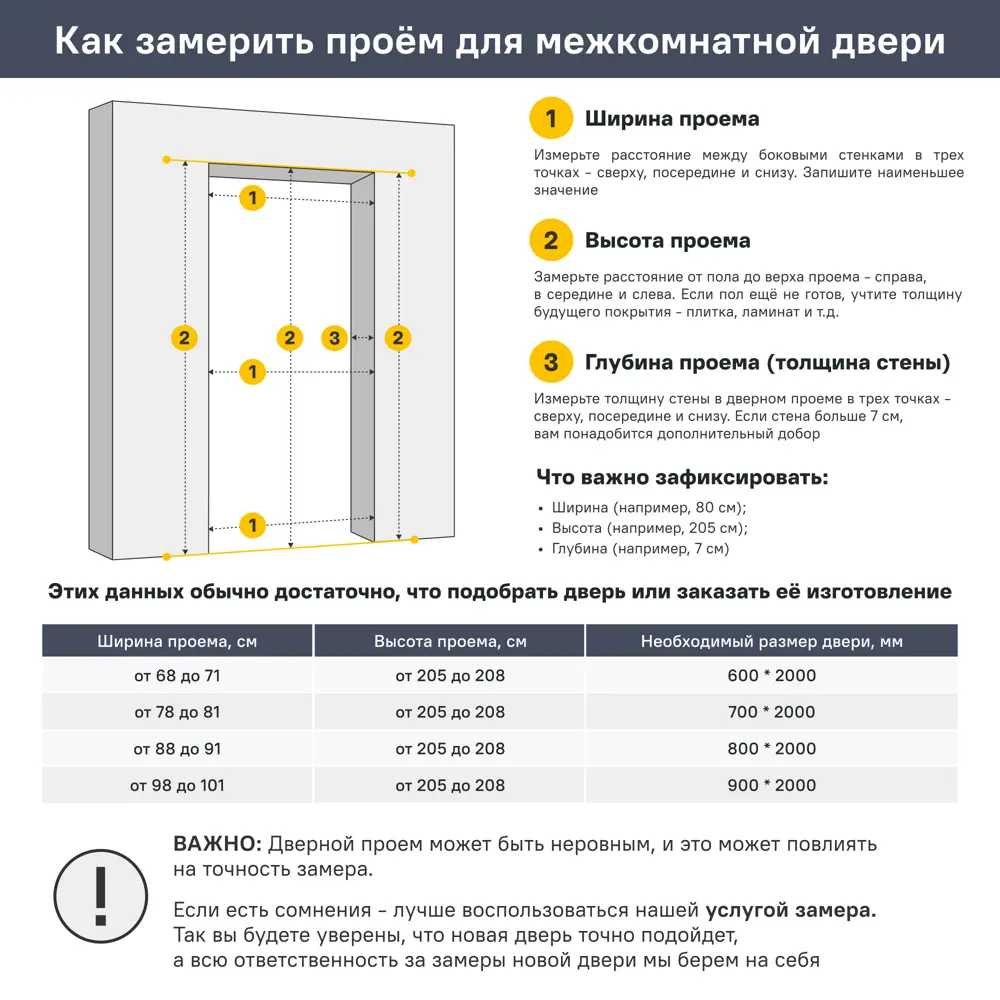 Дверь межкомнатная со стеклом Аккорд 80x200 см Hardflex цвет серый с замком и петлями 89407893 STLM-2093767 PORTIKA  - Вид №9