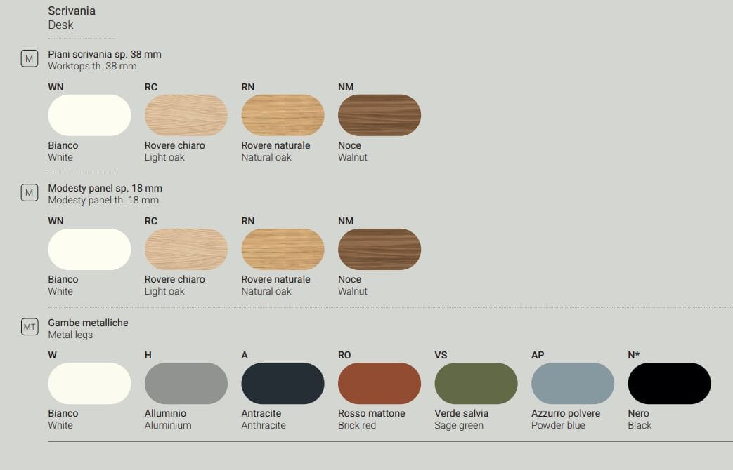 Круглый стол для совещаний из меламина и листового металла DVO Enna ARCH-00016045 - Вид №2