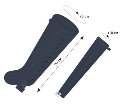 Аппарат для прессотерапии (лимфодренажа) LX7 Santreyd MED-50 - Вид №3