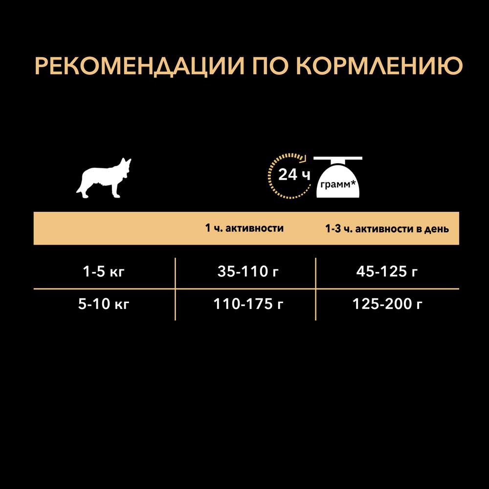 ПР0059709 Корм для собак для мелких пород с чувствительным пищеварением, ягненок сух. 7кг Pro Plan  - Вид №1