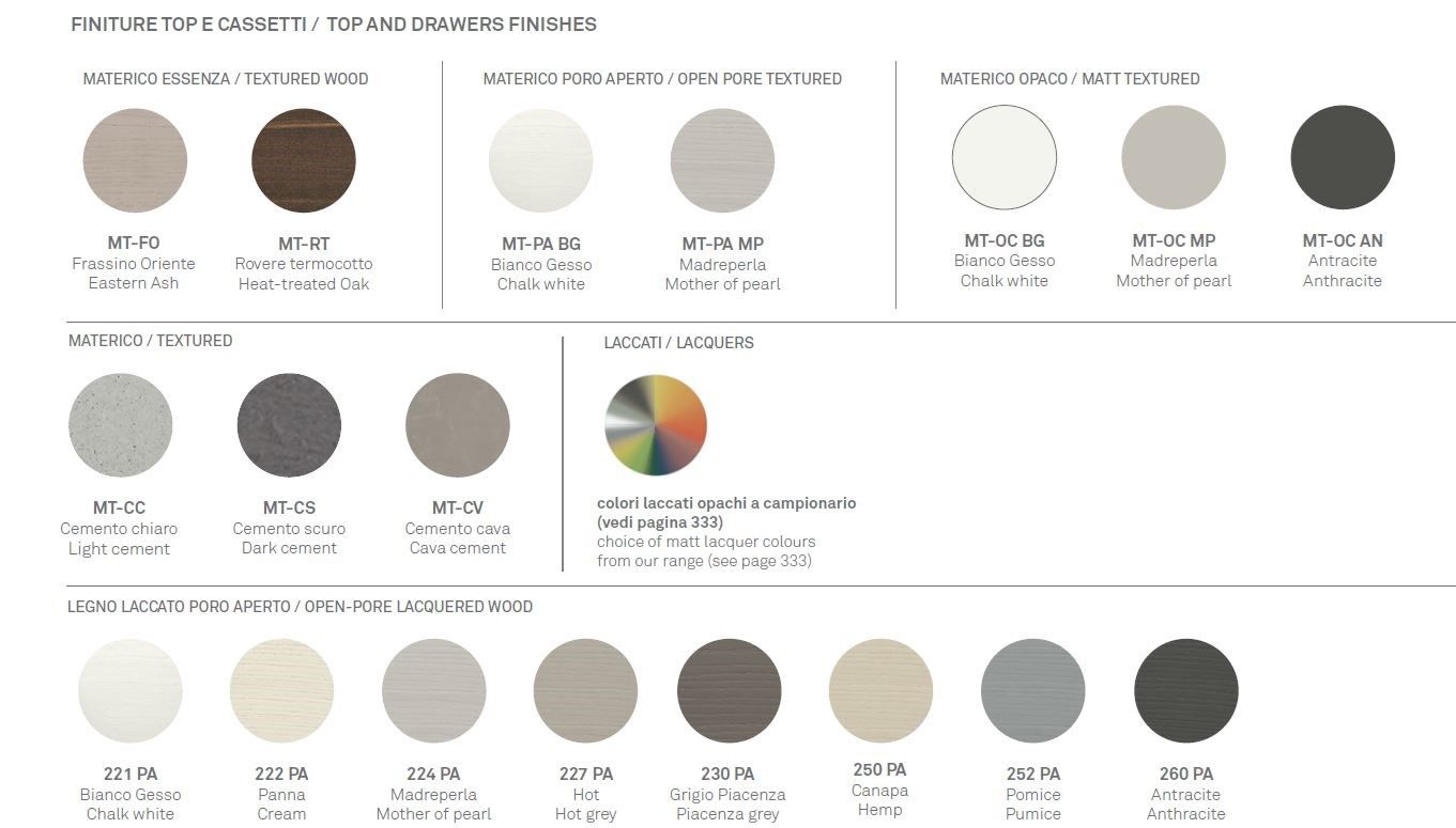 Мобильный туалетный столик TOMASELLA Replay ARCH-00036159 - Вид №3