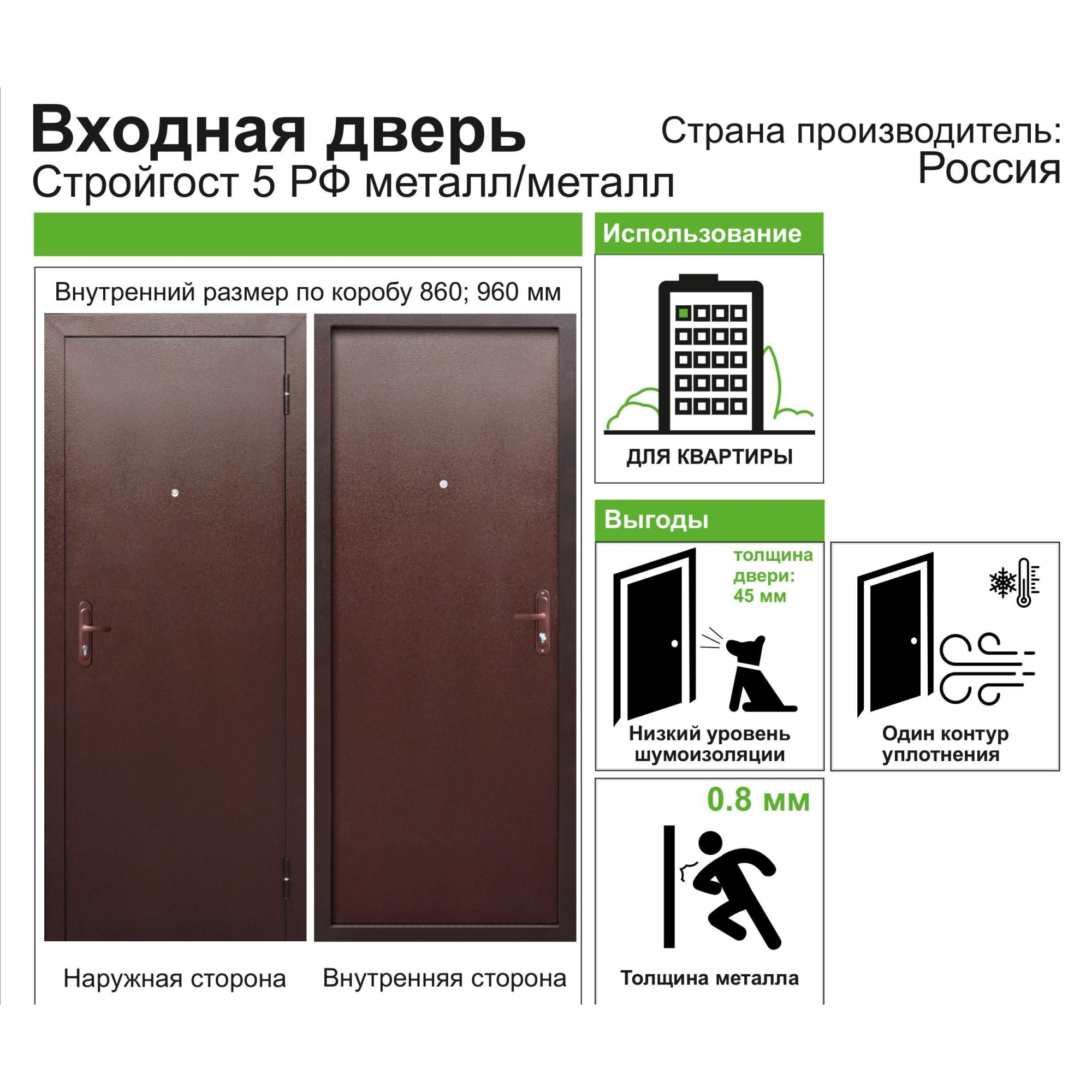 82127926 Дверь входная металлическая Стройгост 5, 960 мм, правая, цвет металл Santreyd  - Вид №8