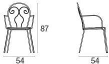 emu Caprera  931  - Вид №2