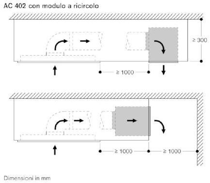 Gaggenau Встроенная вытяжка из нержавеющей стали Vario 400 Ac 402 181  - Вид №3