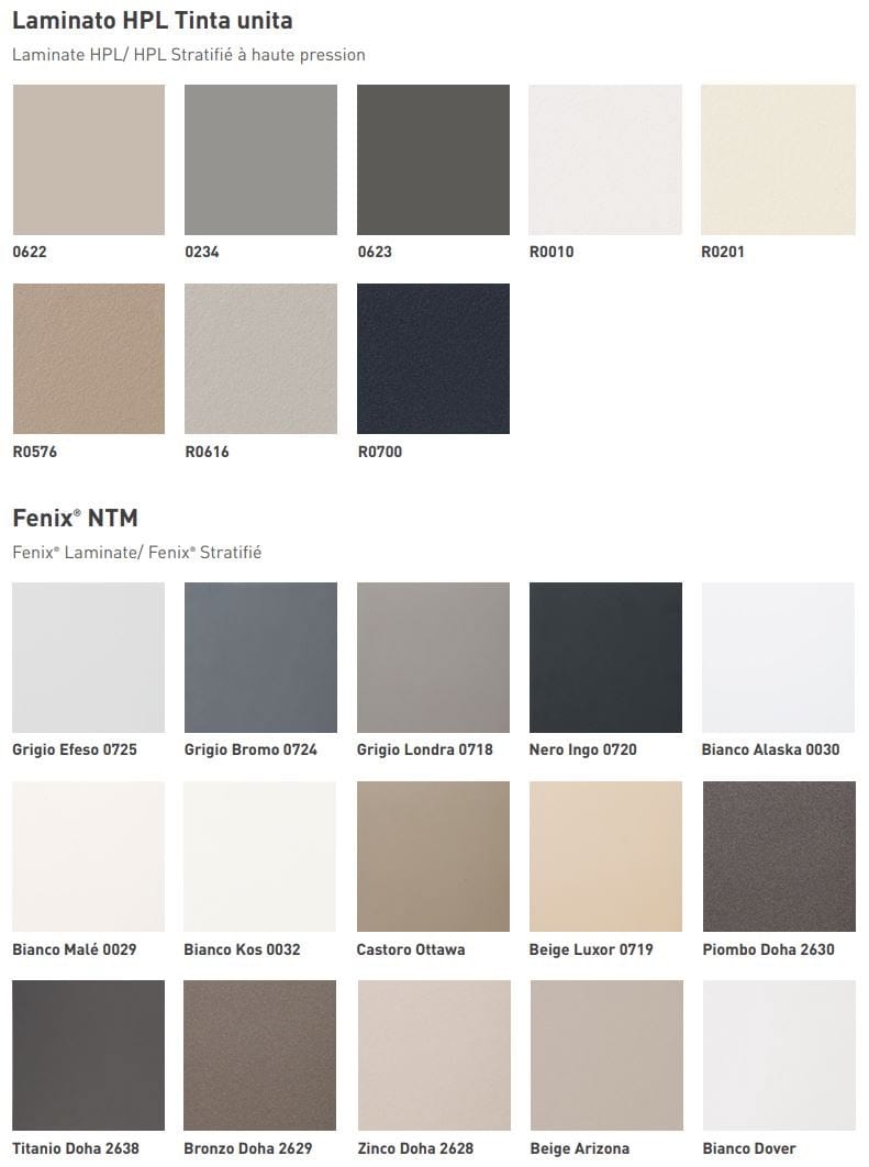 Встроенная кухня с островом Floritelli Cucine Prima ARCH-00069534 - Вид №3