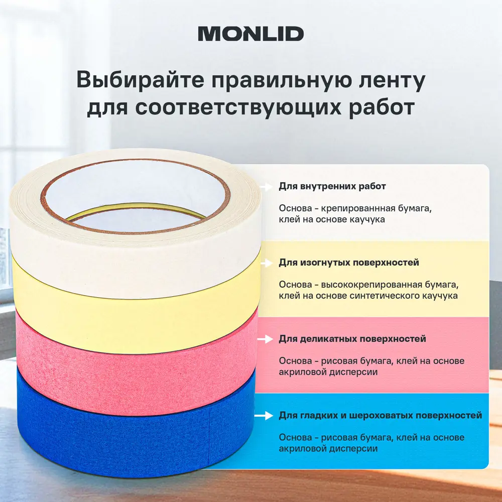 Малярная лента MONLID 48 мм x 50 м 3 шт STLM-2152627 - Вид №3