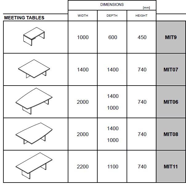 MDD Прямоугольный стол для совещаний Mito sun-id-1385386 - Вид №2