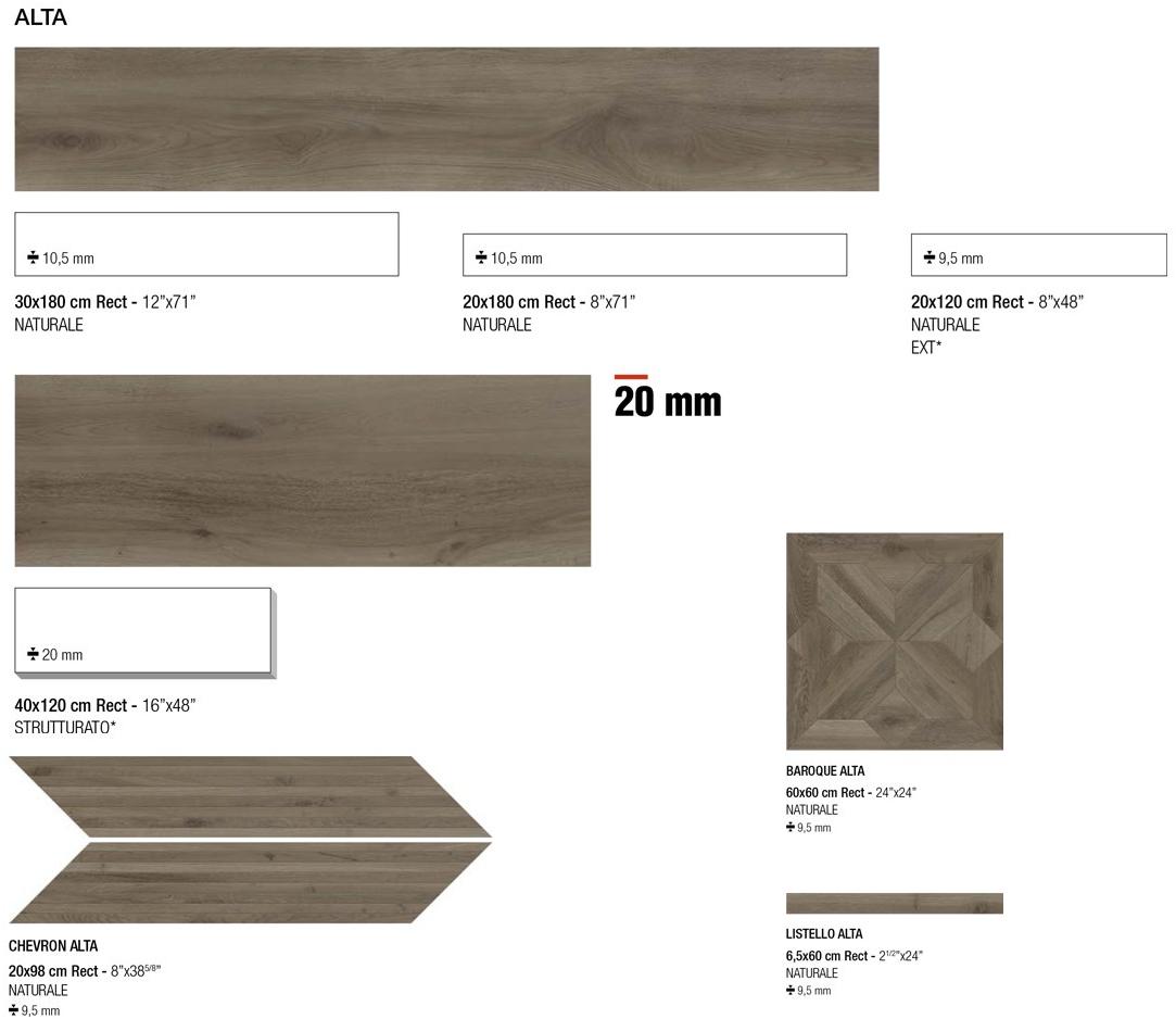 Panaria Ceramica Настенная / напольная плитка из керамогранита для внутренних и наружных работ с имитацией дерева Borealis sun-id-1420539 - Вид №4