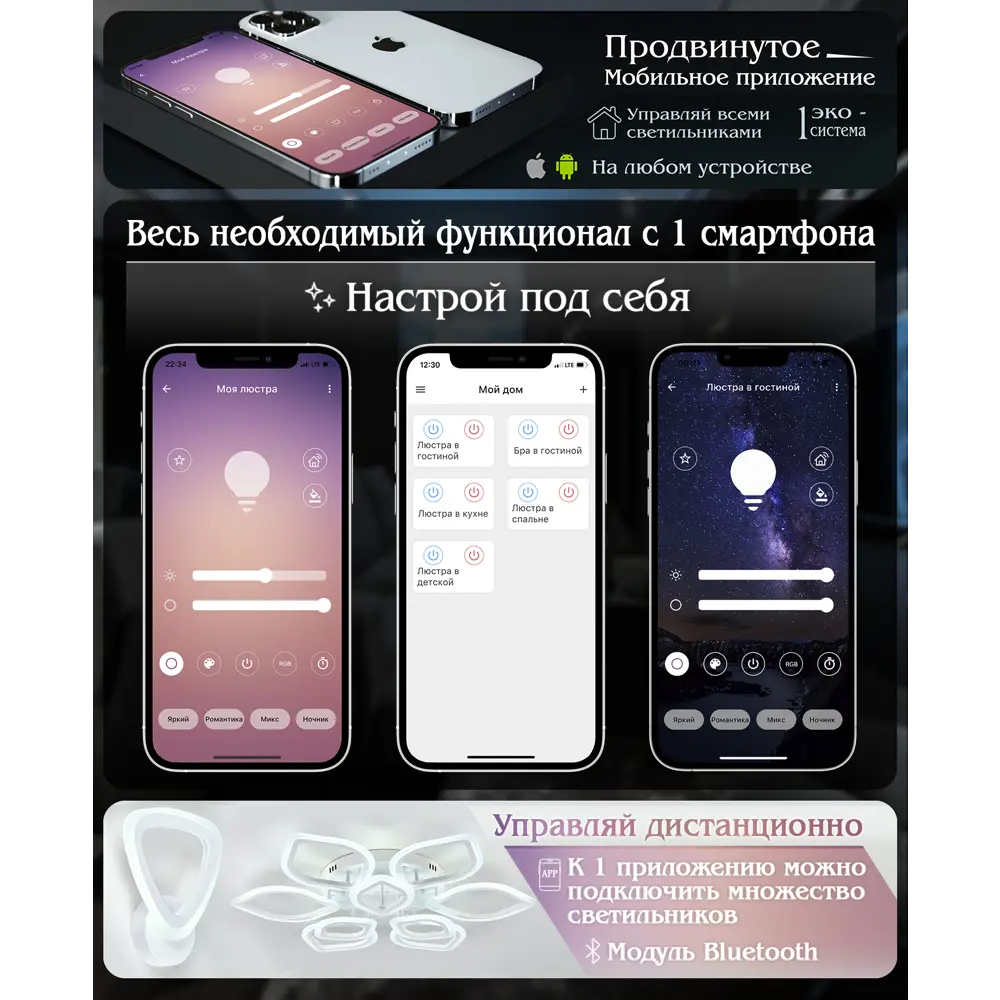 Люстра светодиодная Natali Kovaltseva Future 140 Вт с пультом регулируемый белый свет цвет черный 86918480 STLM-2024119  - Вид №8