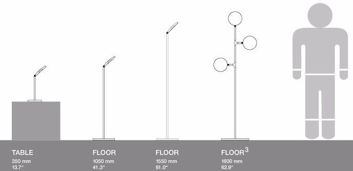 Sattler Настольная лампа регулируемая Avveni sun-id-1450490 - Вид №4