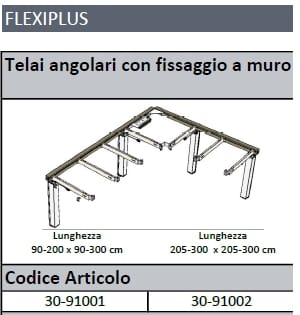 Регулируемая высота кухонной столешницы Ropox FLEXIPLUS ARCH-00049400 - Вид №3