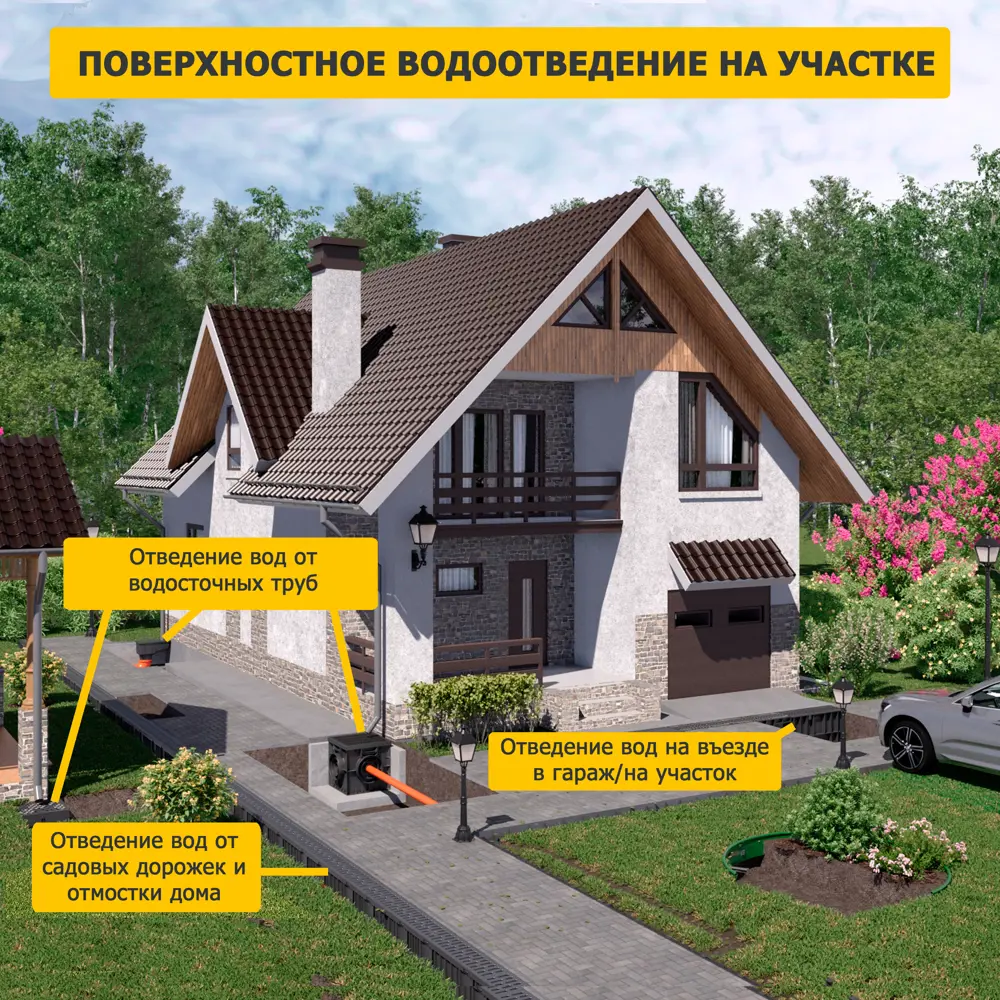 Решетка к каналам DN100 пластиковая 0.5 м GIDROLICA STLM-2024964 - Вид №10