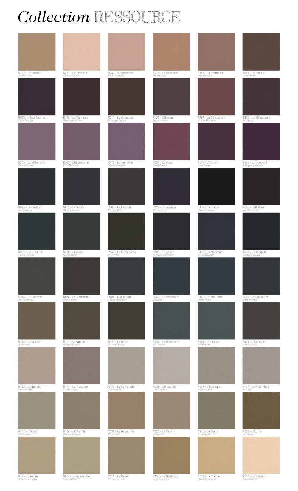 Защитная краска Ressource внешняя отделка ARCH-00073633 - Вид №2