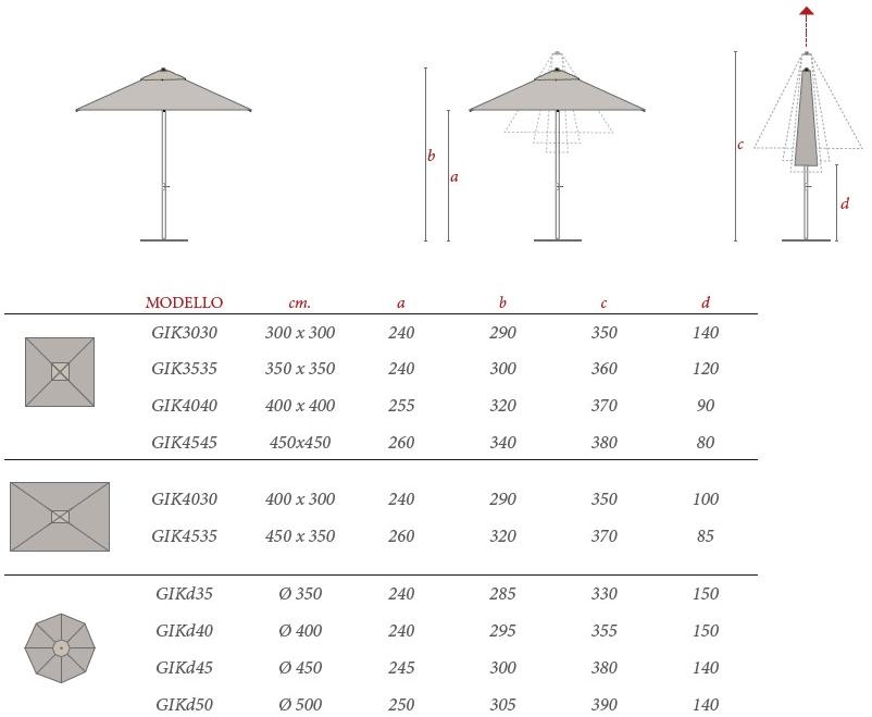 Ombrellificio Poggesi Алюминиевый зонт по контракту sun-id-1392390 - Вид №8