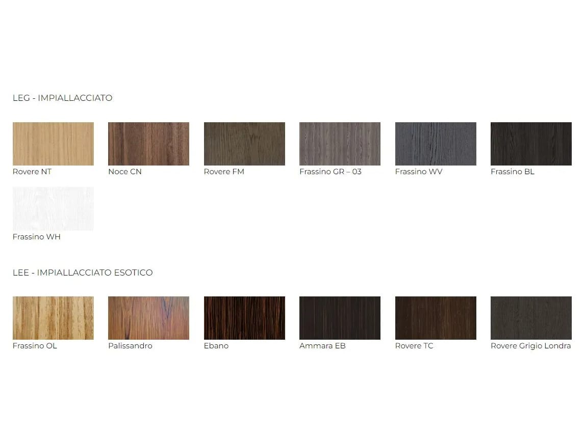 Модульный шкаф с заказным комодом Guzzini & Fontana Stage ARCH-00109163 - Вид №4