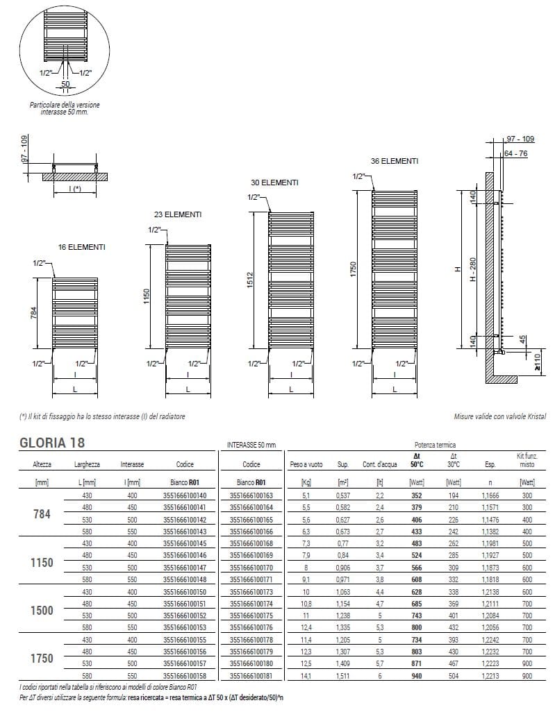 Настенный вертикальный полотенцесушитель Cordivari Gloria ARCH-00128846 - Вид №2