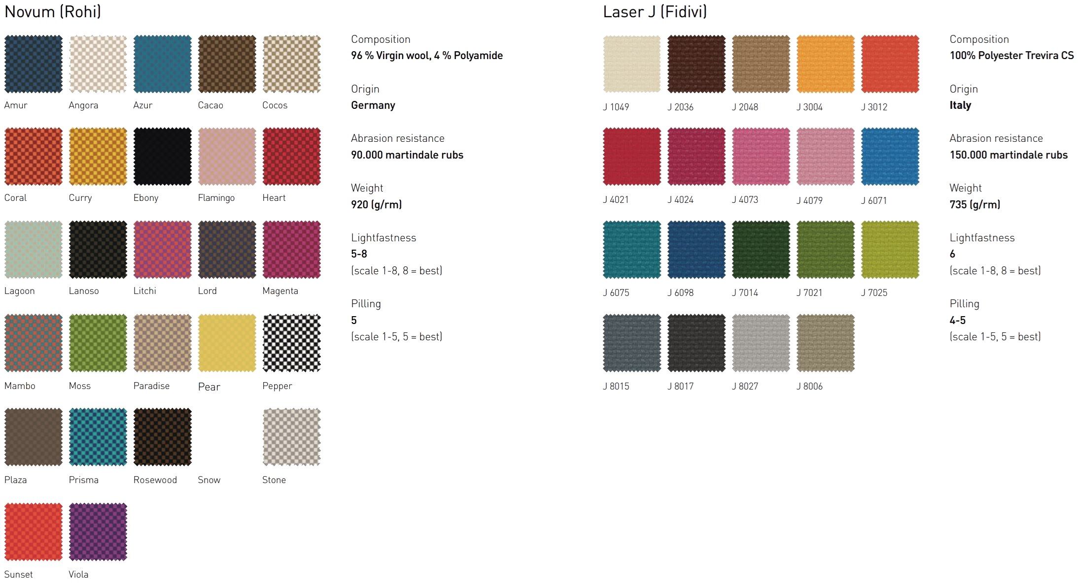 5-местный модульный тканевый диван Cubit by Mymito ARCH-00148888 - Вид №7