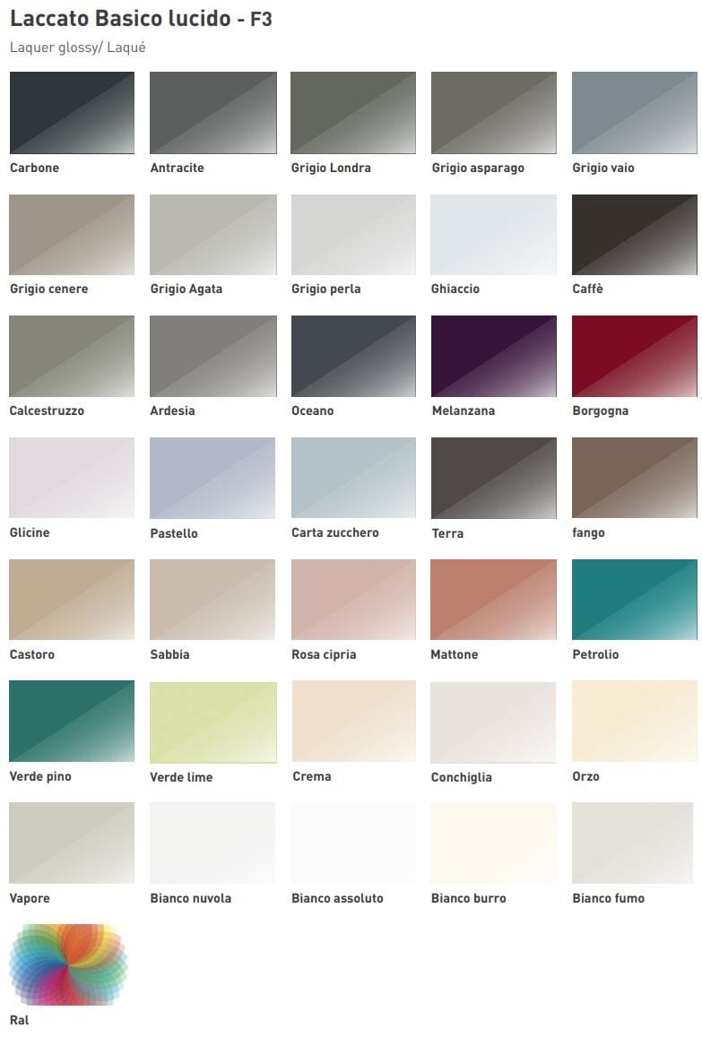 Встроенная кухня с островом Floritelli Cucine ARCH-00035415 - Вид №15