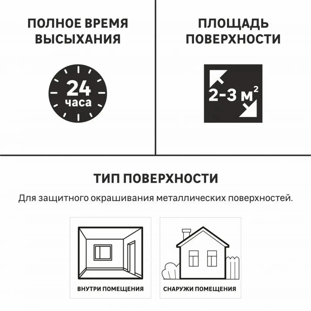 Эмаль термостойкая Luxens цвет черный 520 мл STLM-2150646 - Вид №2