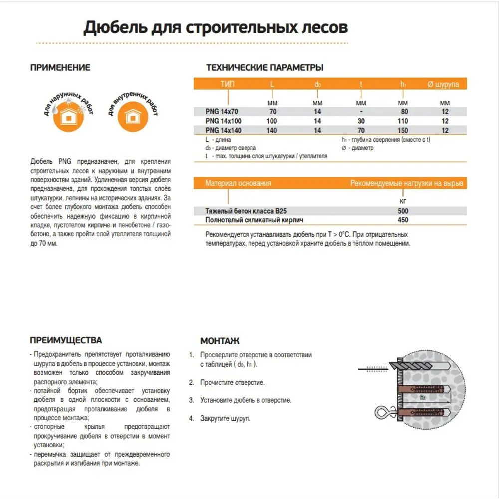 Дюбель Европартнер для строительных лесов 14×100 мм нейлоновый набор 4 шт 89363276 STLM-1012675 - Вид №5