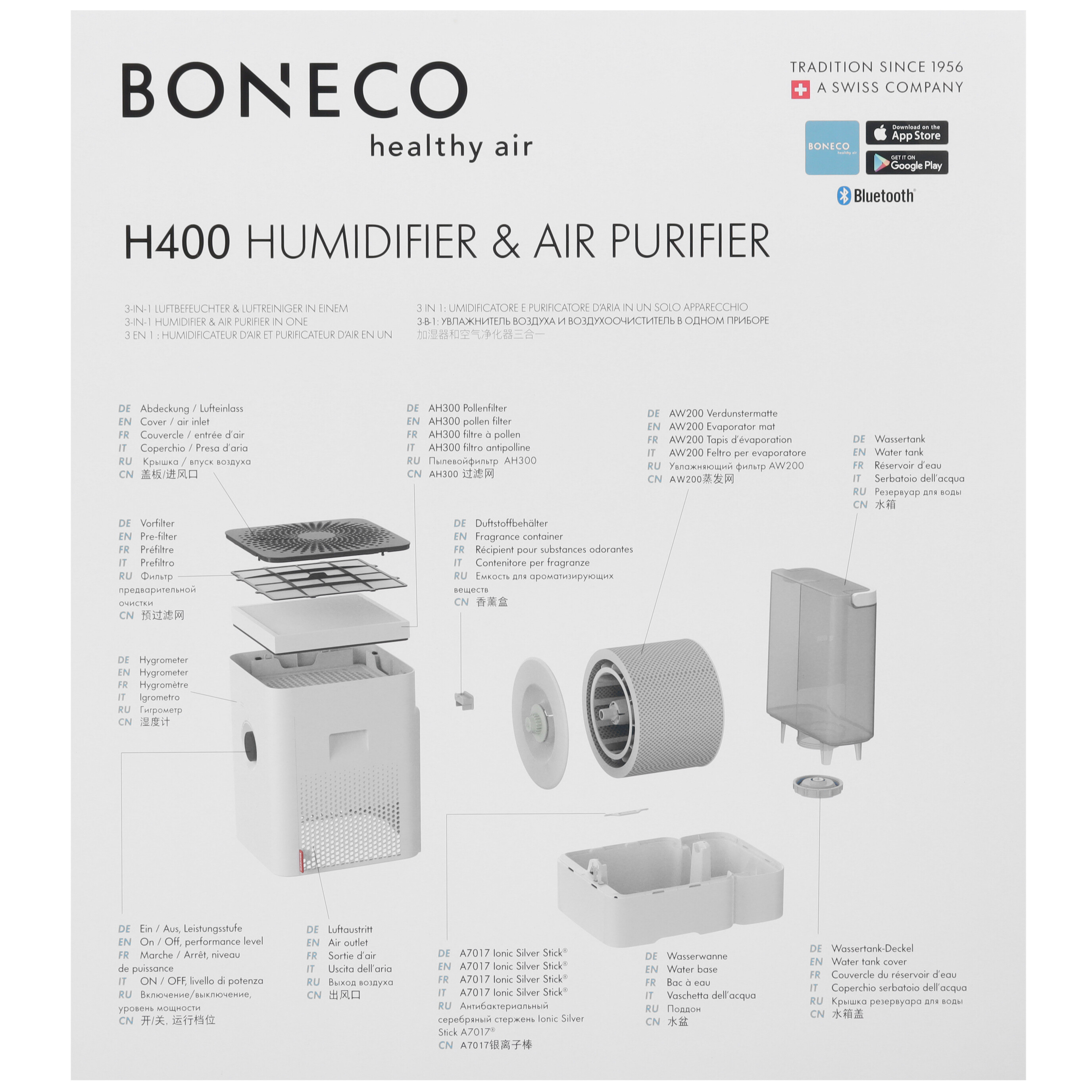 9969109 Климатический комплекс BONECO H400 белый STDN-0078300 - Вид №9