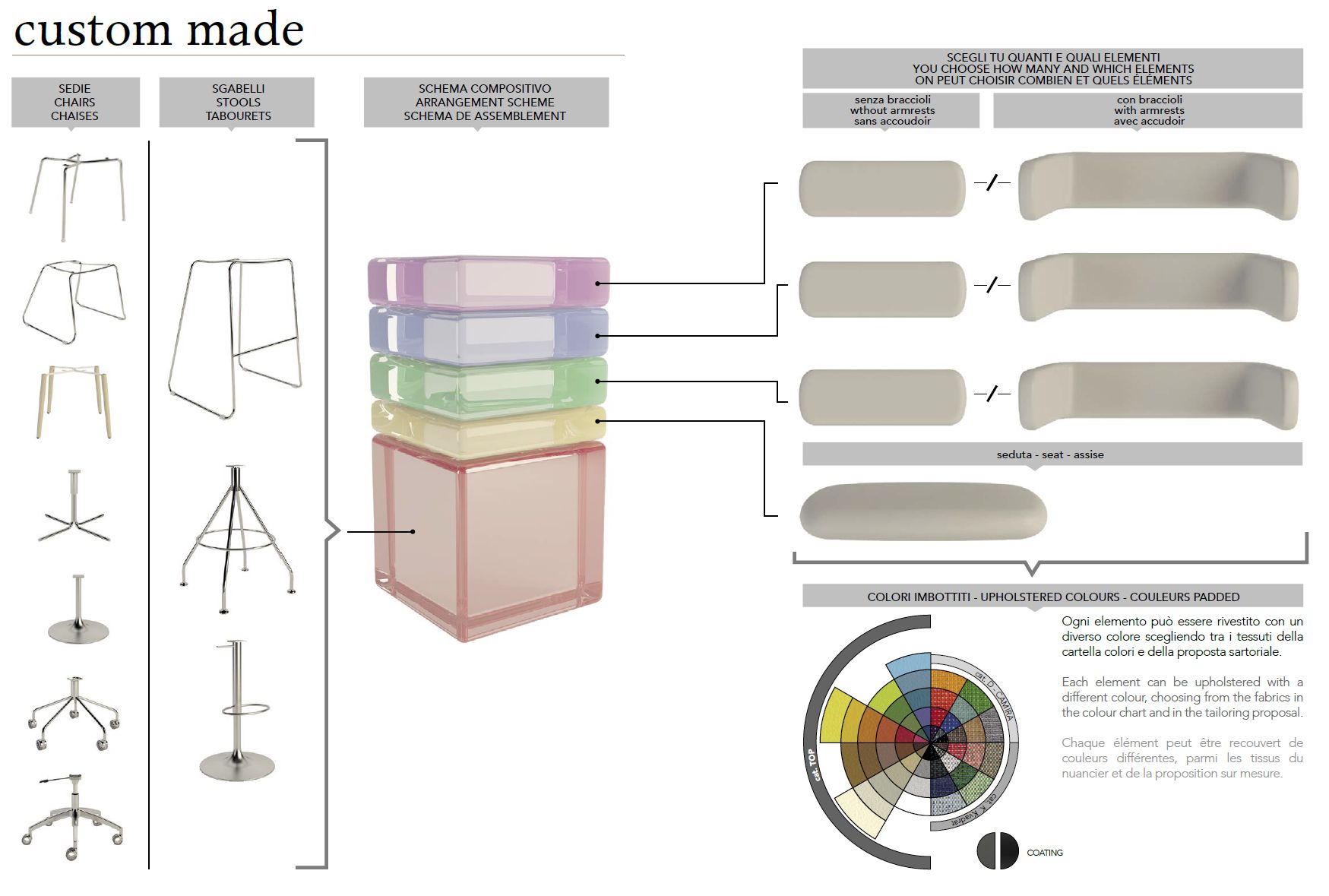 Полиуретановый стул для сада Luxy кластер ARCH-00089784 - Вид №6