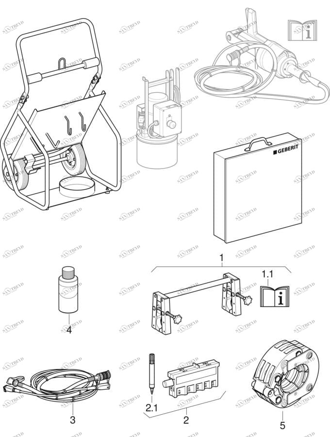 GEBERIT  Прессовые инструменты Geberit Mapress HCPS [HCP] 2004 - 2021 sun-id-1009047