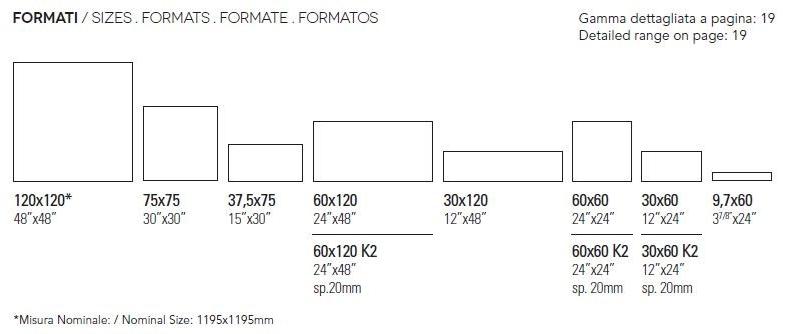 CERAMICHE KEOPE Настенная / напольная плитка из керамогранита с эффектом камня Chorus sun-id-1353702 - Вид №3