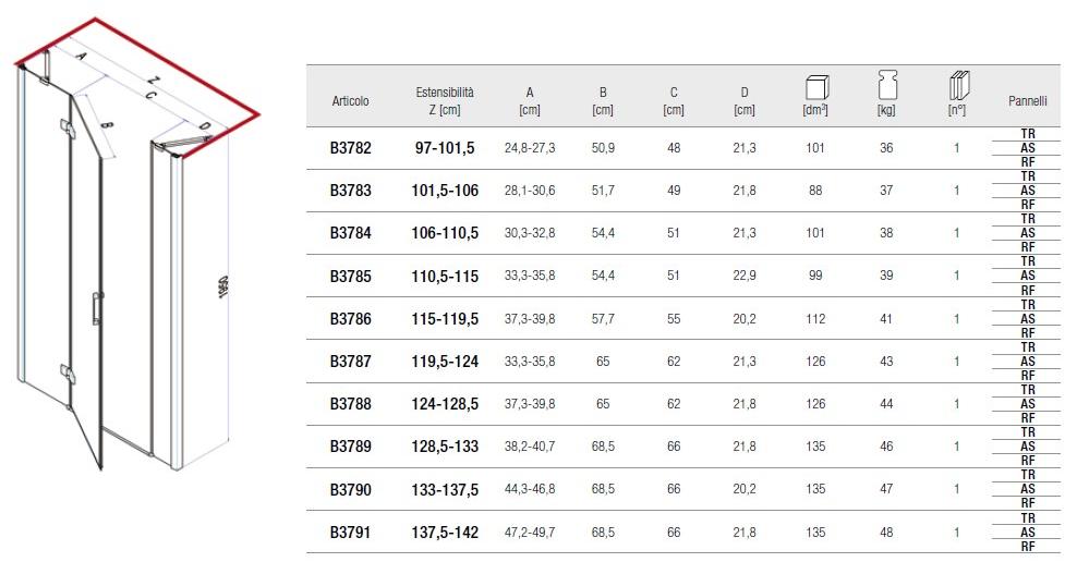 Samo Душевая кабина с трехстворчатой ​​дверью Eccelsa sun-id-1432221 - Вид №3