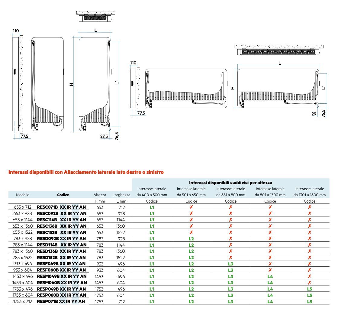 Вентилируемый радиатор для настенной плиты Irsap ARCH-00067426 - Вид №3