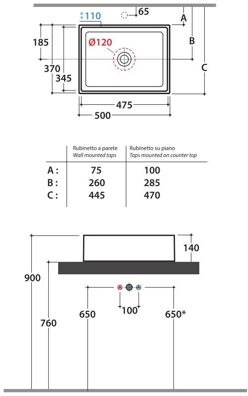 Fo062.bi / fo050.bi Накладная раковина на столешницу  овальная Ceramica Globo FORTY3 - Вид №4