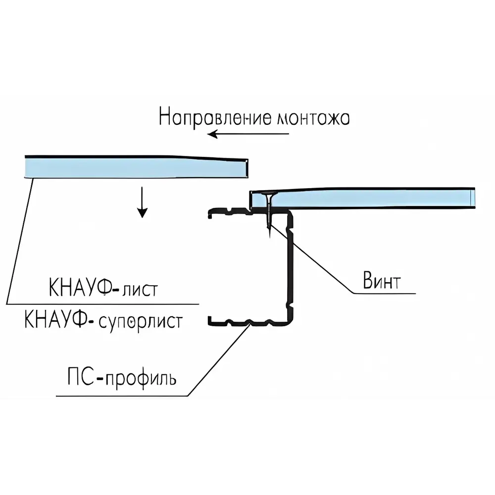 Профиль стоечный Knauf для каркасов перегородок 100×50×3000 мм 81950367 ПС-6 STLM-0014681 - Вид №6