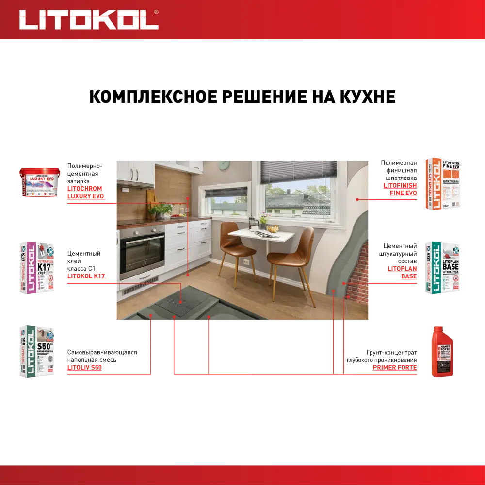 Затирка Litokol Litochrom Luxury Evo белая - эластичная защита для плиточных швов 85586078 STLM-0064277 - Вид №7