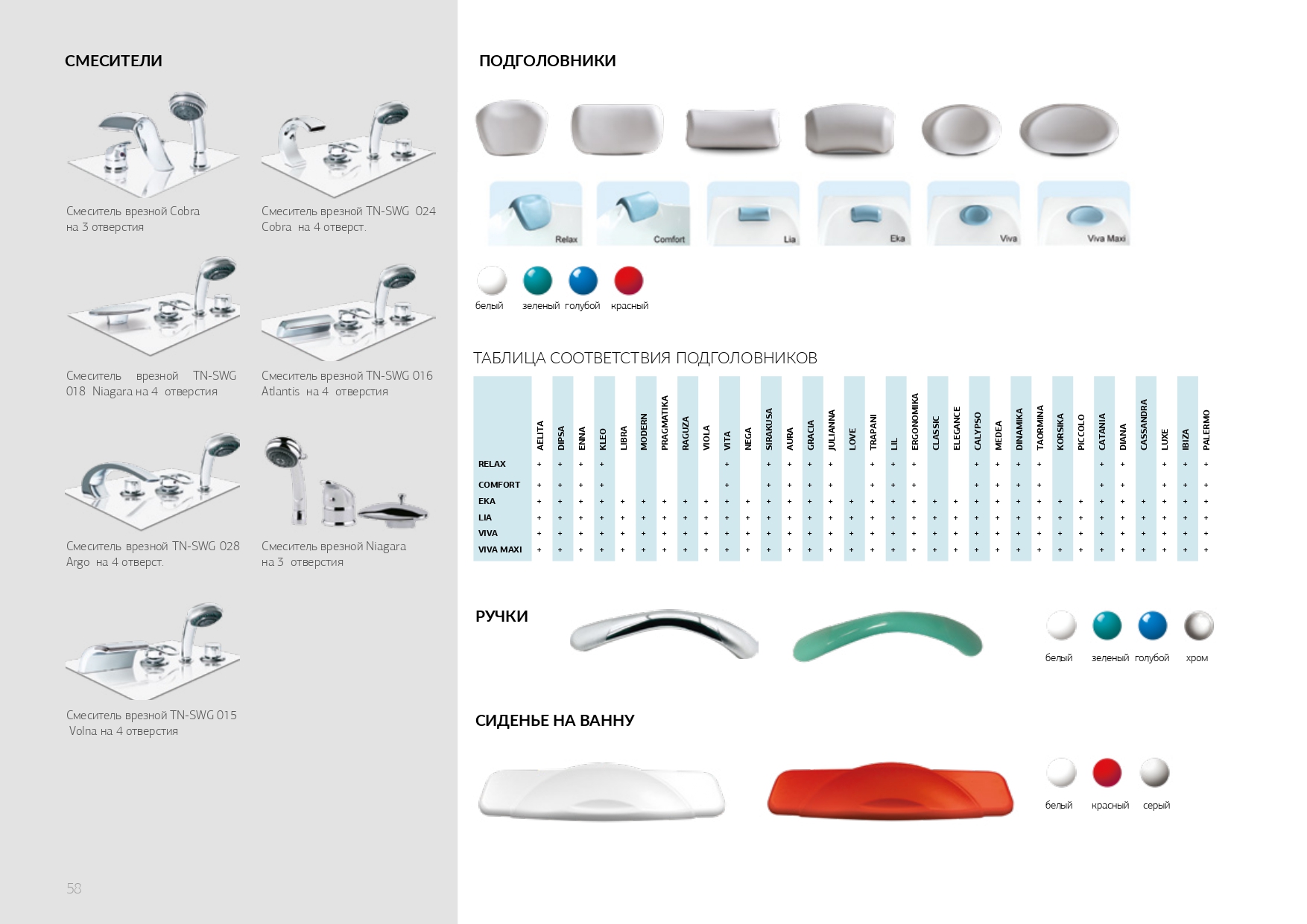 У36800 Ванна Marka One VITA 160x70 1 Marka VITA - Вид №8