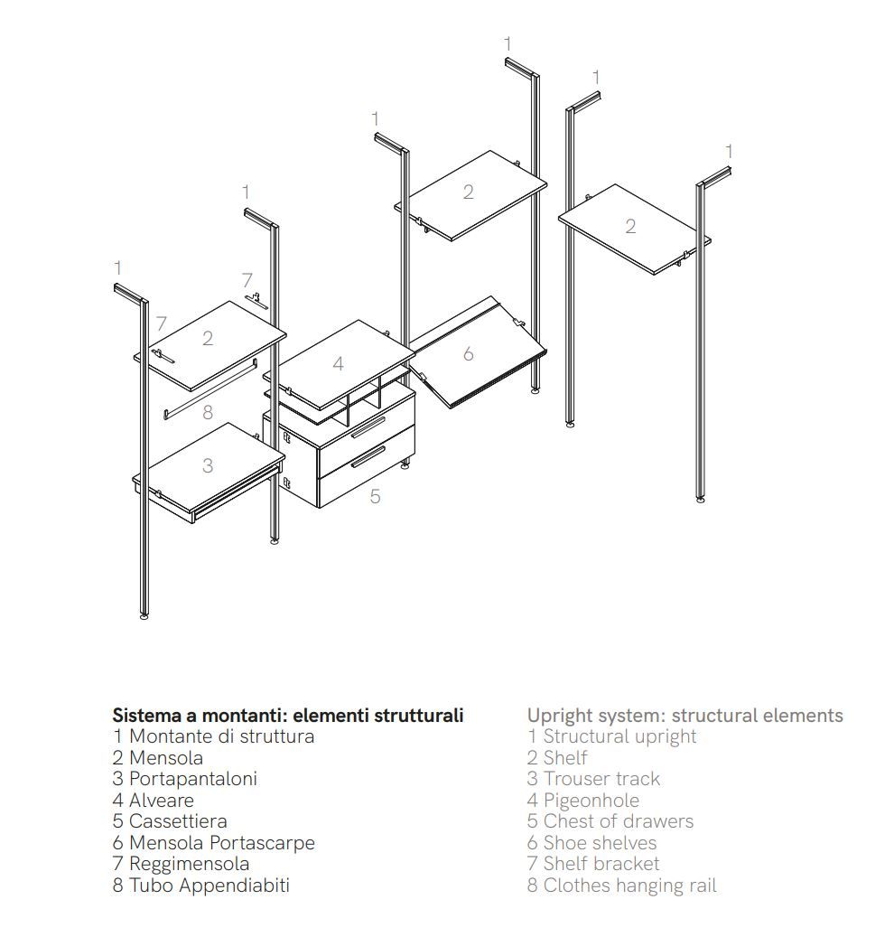 Модульная металлическая и деревянная гардеробная со встроенным освещением Adok ателье ARCH-00037993 - Вид №7