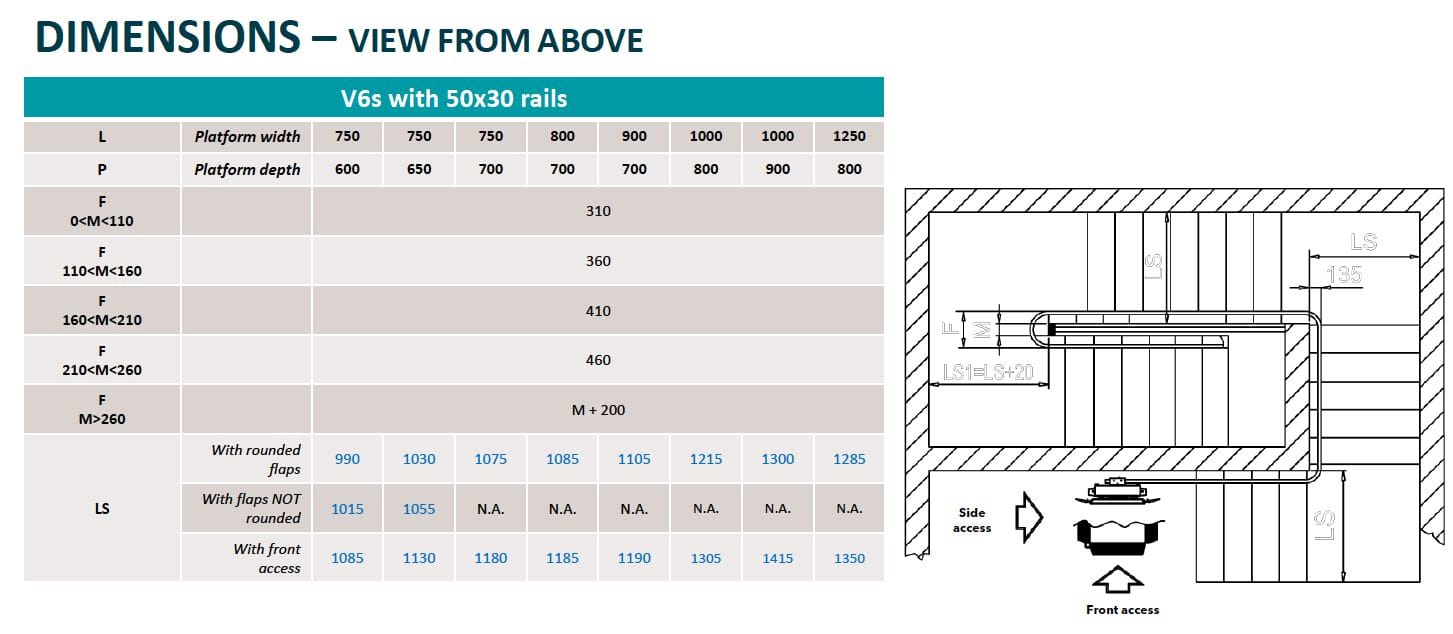 Лестничный подъемник с изогнутой направляющей Vimec V6s ARCH-00108443 - Вид №11