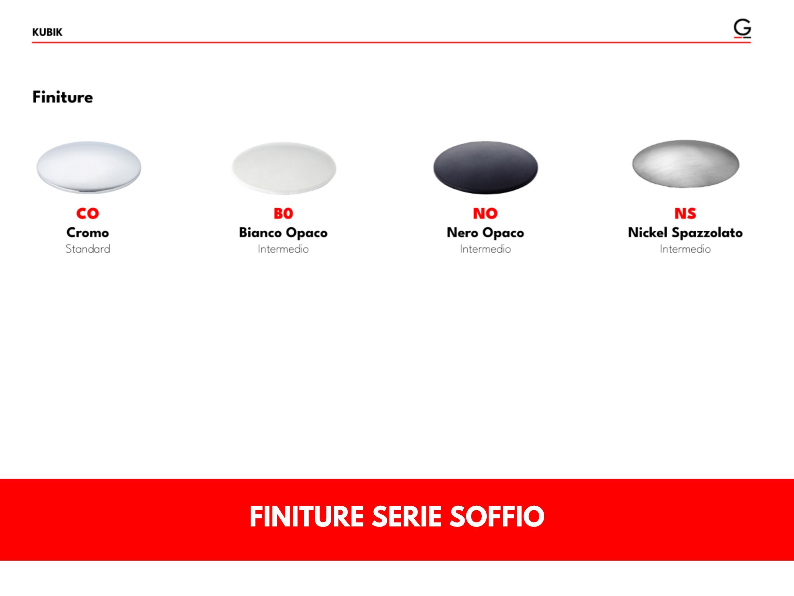 Смеситель для биде с одной ручкой GATTONI Kubik ARCH-00035878 - Вид №3