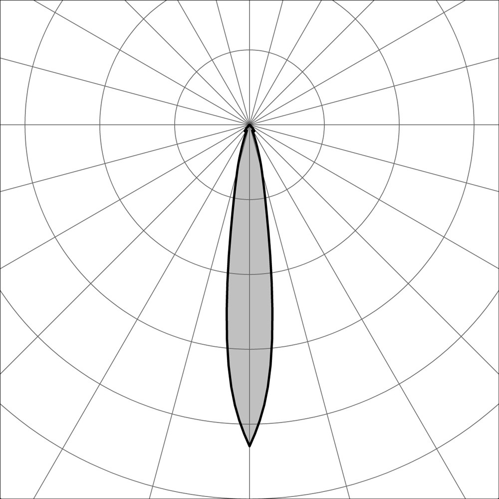 MicroSegno Spot Strap SQ 24V Ghidini Микропроекторы - Power Hub .05 Темно-Cерый (Матовый)  - Вид №3