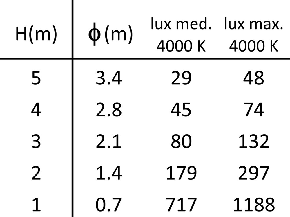 MegaSegno Spot Strap RD Ghidini Segno Spot RD .05 Темно-Cерый (Матовый)  - Вид №4