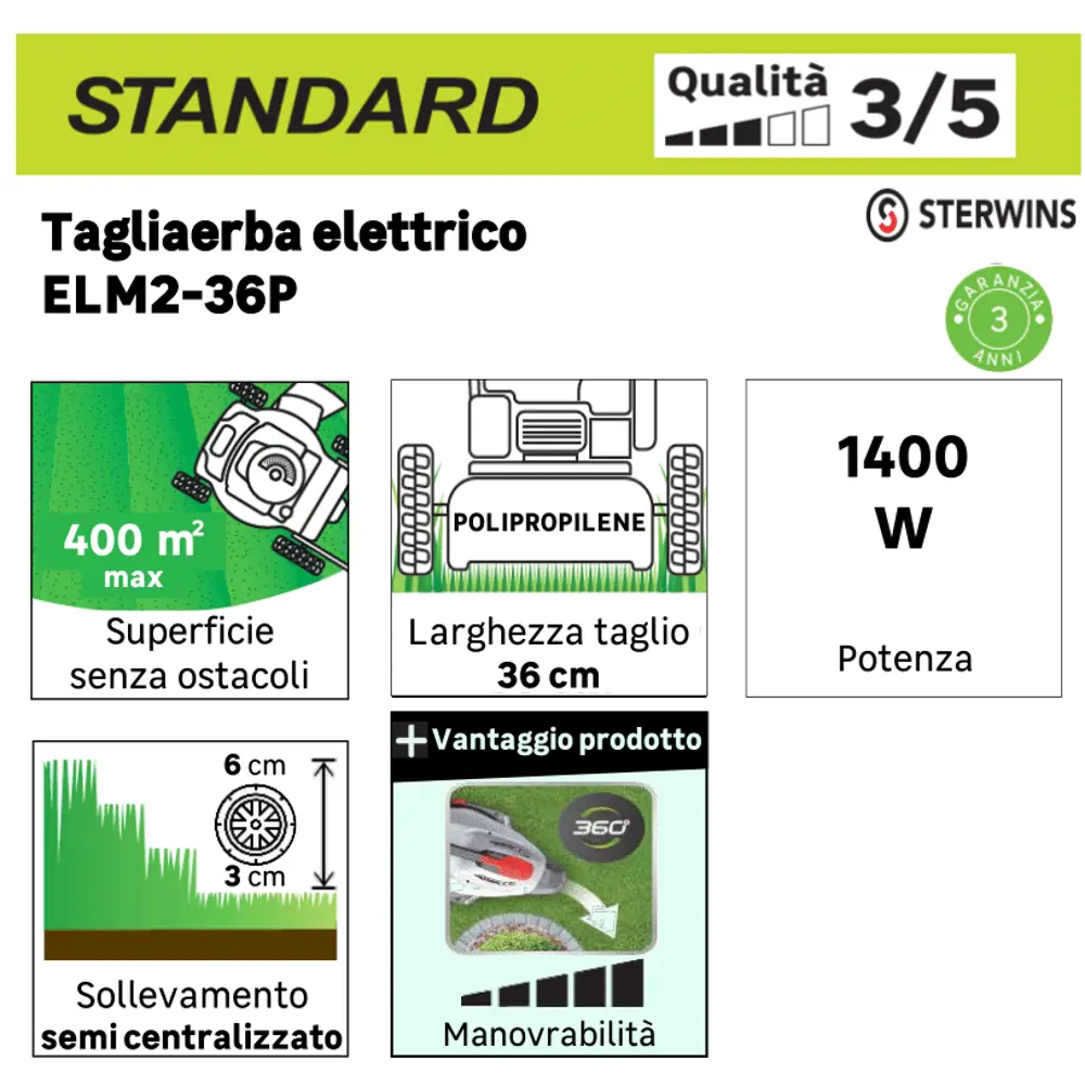 Газонокосилка электрическая Sterwins ELM2-36P-3W.4 1400 Вт 36 см STLM-2121290 - Вид №9