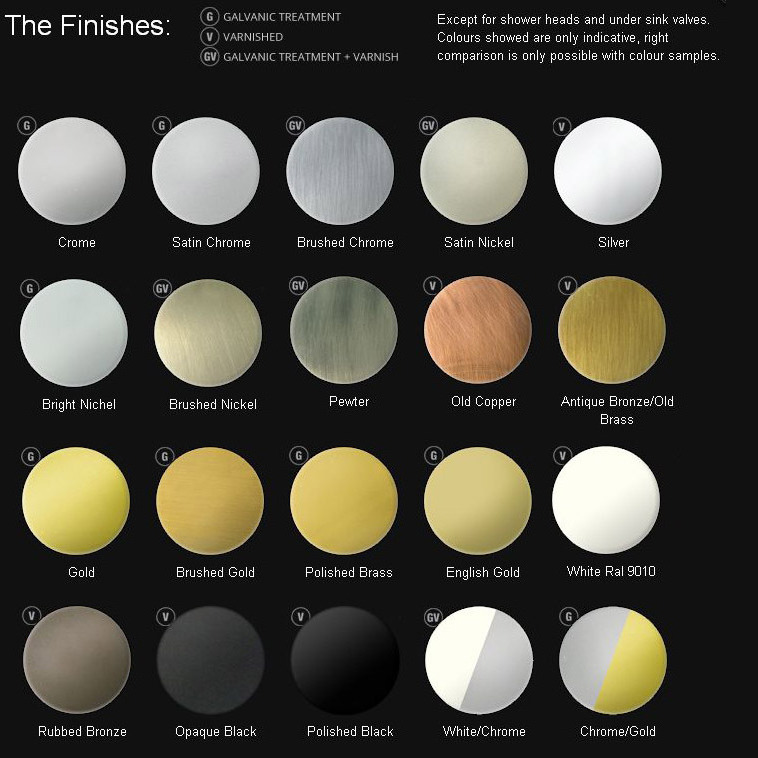 584/11 полотенцесушитель  SERENO Collection  Margaroli Santreyd 22108 - Вид №5