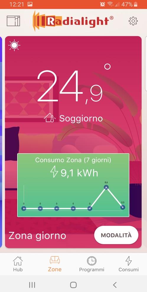 Radialight Настенный цифровой электрический радиатор sun-id-1426945 - Вид №27