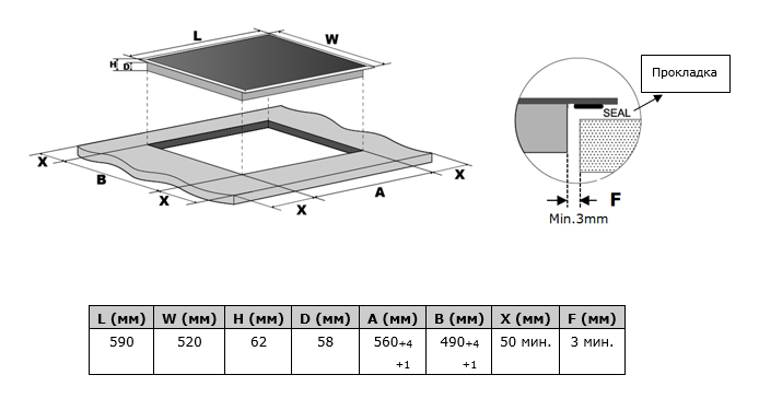 9985194 Индукционная варочная поверхность Akpo PIA 6094015CC BL STDN-0119728 - Вид №5