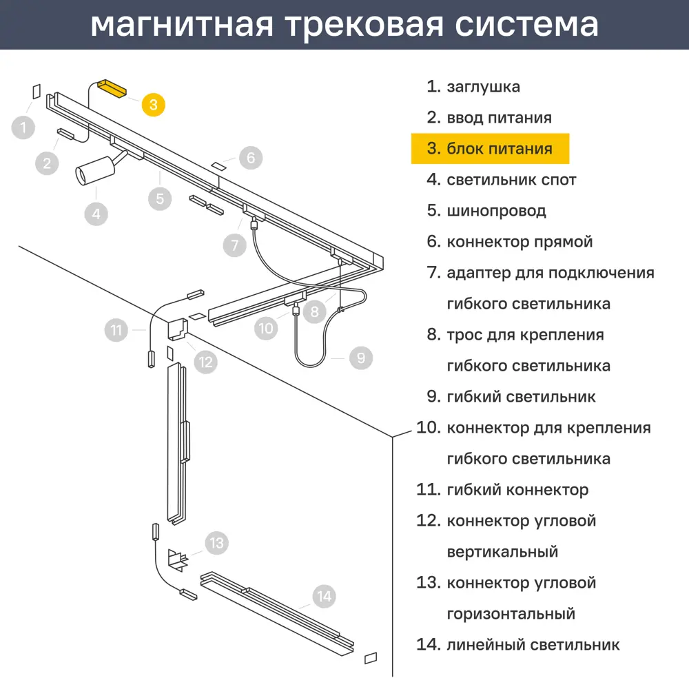 Блок питания Arte Lamp встраиваемый в магнитный трек 200 Вт цвет черный 86410651 STLM-2000076  - Вид №6