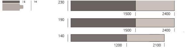 Listone Giordano 2-х слойный дубовый паркет Grisaglie sun-id-1465634 - Вид №2
