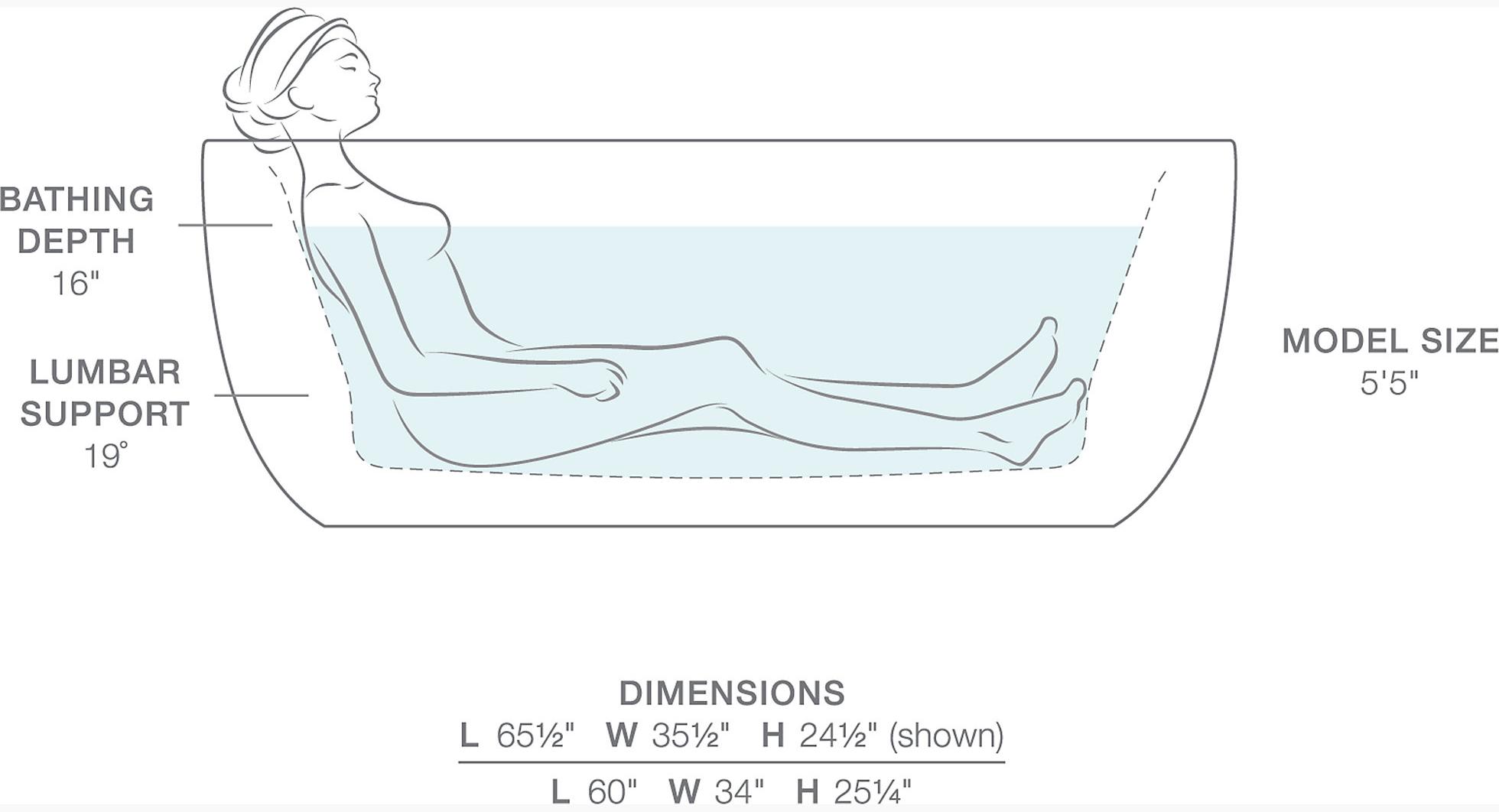 KOHLER Sunstruck 60 K-24001-W1-0  - Вид №2