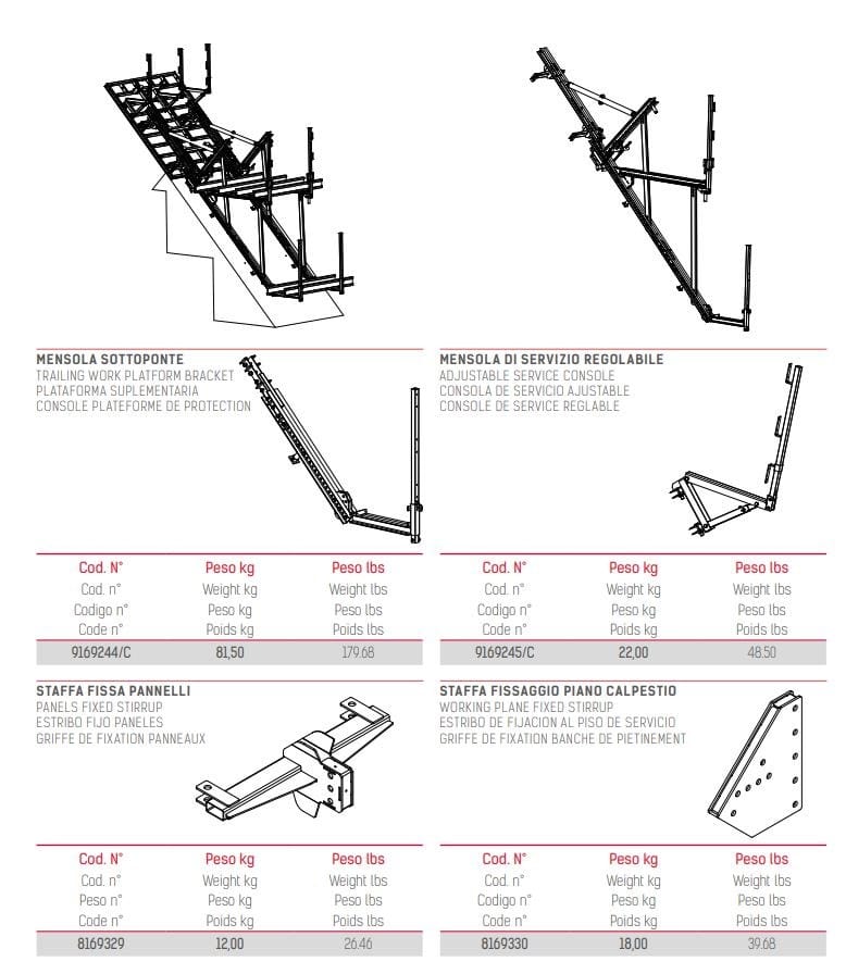 Регулируемые безудержные полки для опалубки Faresin Formwork UCB - MENSOLA RAMPANTE UNIVERSALE ARCH-00077314 - Вид №8